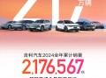 吉利汽车2024年销量突破217万辆，新能源销量破88万辆